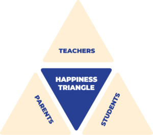 Sparkilng Stars best schools in best schools in nizampet
